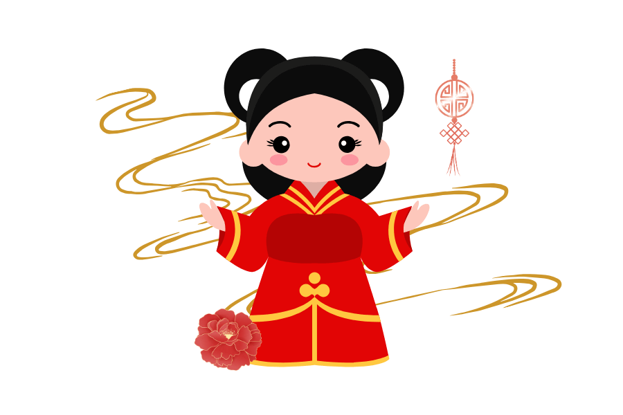 Tailor-make China private tour Itinerary with china local tour operator