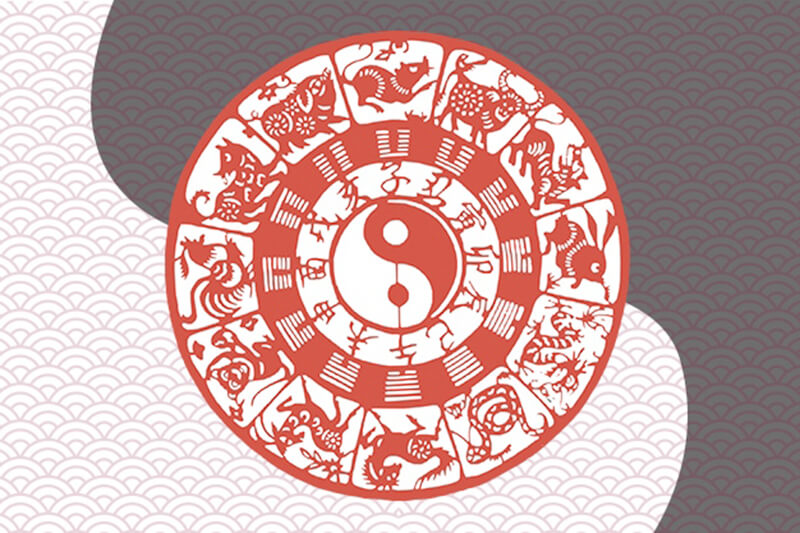 Chinese Zodiac Sign| What Animal in Chinese Zodiac are You? - China ...